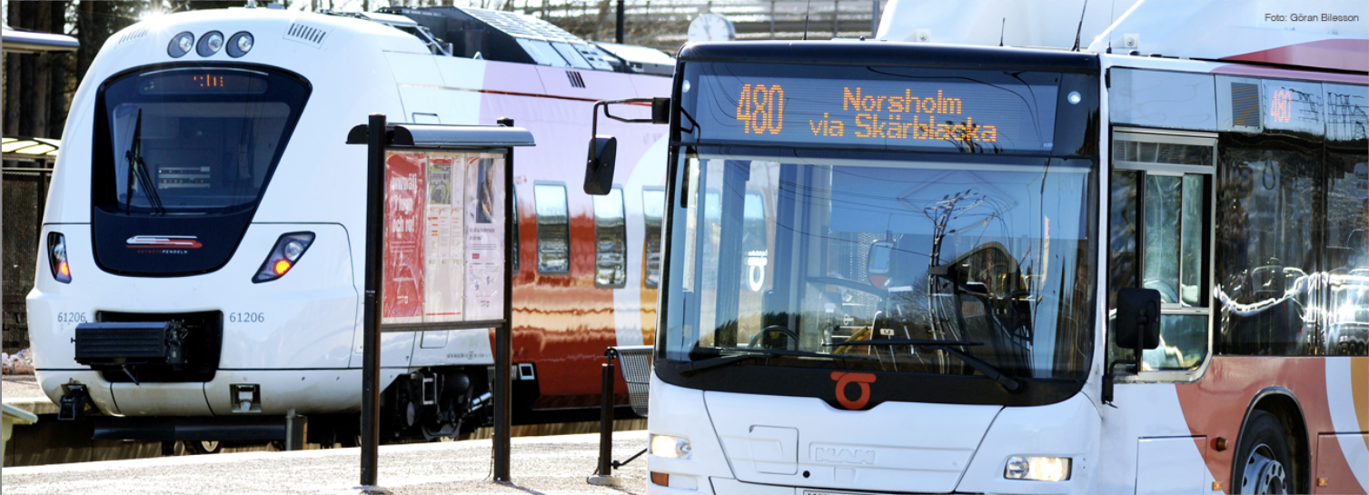 Östgötatrafiken går in i Rakel